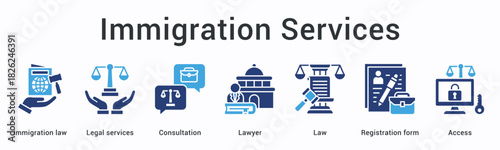 Immigration services banner web icon provides legal consultation with lawyers for registration form access under immigration law.