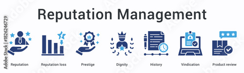 Reputation management banner web icon monitors standing and prestige maintaining dignity through history and vindication reviews.