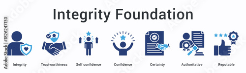 Integrity foundation banner web icon builds trustworthiness with confidence and certainty through authoritative reputable standards.