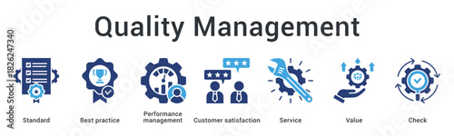 Quality management banner web icon establishes standards and best practices ensuring customer satisfaction and value delivery.