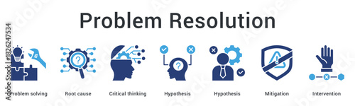 Problem resolution banner web icon identifies root cause through critical thinking and hypothesis for mitigation intervention.