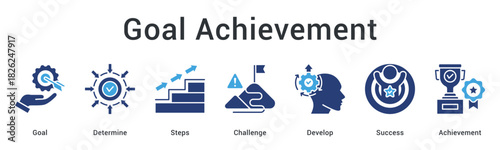 Goal achievement banner web icon demonstrating determination through steps and challenges toward successful outcomes.