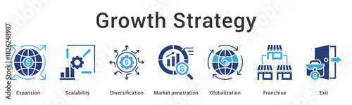 Growth strategy banner web icon focuses expansion scalability and diversification through market penetration and globalization models.