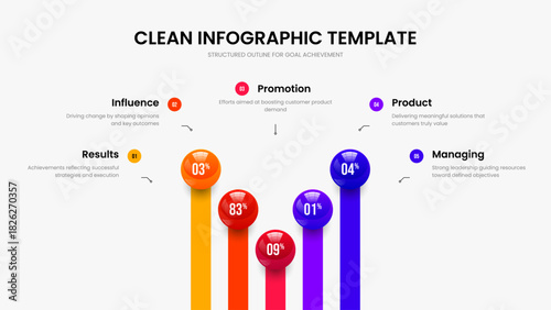 Investor Briefing Presentation Template Vector Illustration. Financial Proposal 5 Option Chart Slide Design. Professional Forecast Five Step Infographic Frame Layout.