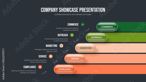 Visual Growth Five Step Infographic Slide Template. Advertising Briefing Frame Layout Vector Illustration. Digital Planning 5 Element Diagram Slideshow Design.