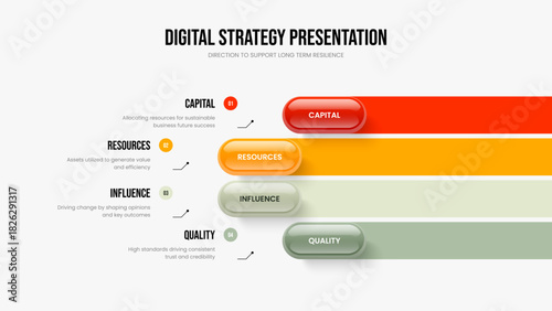 Advertising Overview Four Element Infographic Presentation Design. Creative Performance Slide Template Vector Illustration. Service Innovation 4 Step Diagram Frame Layout.