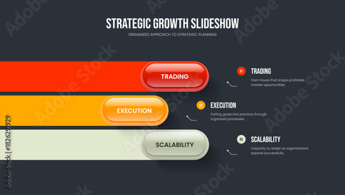 Visual Growth Three Option Diagram Slide Layout. Advertising Strategy 3 Step Infographic Presentation Template. Consulting Insight Frame Design Vector Illustration.