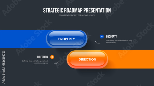 Marketing Campaign Two Option Infographic Presentation Template. Market Innovation 2 Step Diagram Slideshow Layout. Investor Forecast Frame Design Vector Illustration.