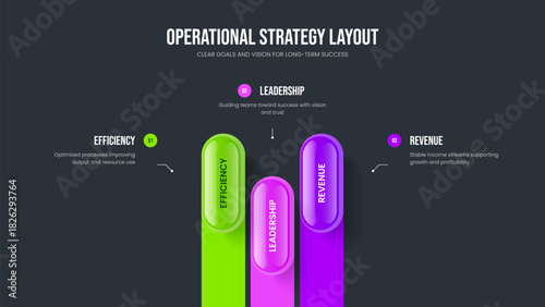 Creative Plan Three Option Infographic Slide Design. Advertising Introduction 3 Step Diagram Slideshow Template. Digital Innovation Frame Layout Vector Illustration.