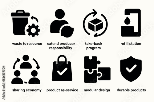 Circular economy icons: sustainable practices and eco-friendly solutions