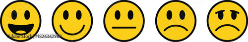 Five smiley face rating scale icons showing emotion from happy to sad