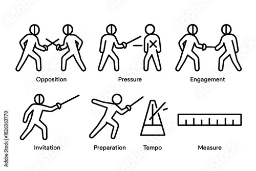 Six fencing techniques including opposition, pressure, and engagement in line art