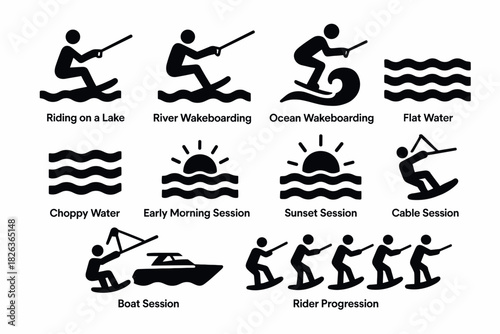 Wakeboarding icons: silhouettes of water sports activities and sessions