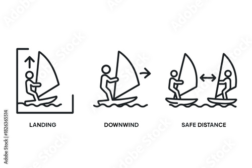 Sailboard techniques for safe landing and downwind sailing