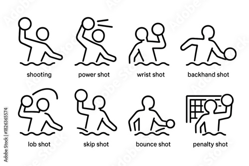 Water polo shot techniques line art collection for sports enthusiasts
