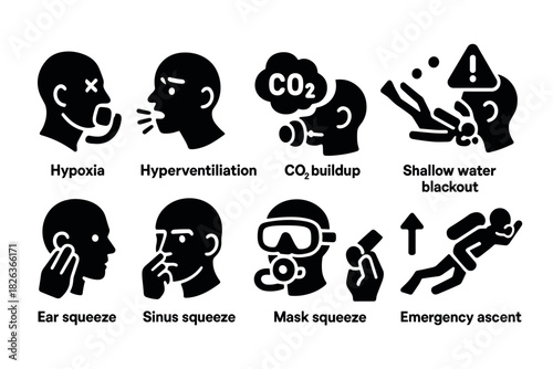 Diving safety icons: respiratory hazards and emergency signs for divers