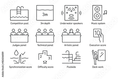 Swimming competition icon set featuring pool, panels, and scoring elements in linear style
