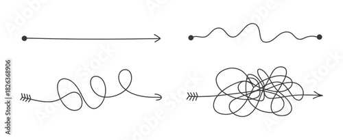Navigating complexity, problem-solving, and decision-making journeys with illustrations of simple, wavy, looping, and tangled arrow paths