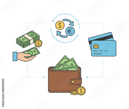 Financial transaction process with multiple payment methods