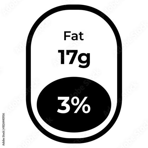 Fat nutrition label icon simple black and white vector symbol for food packaging isolated on white background