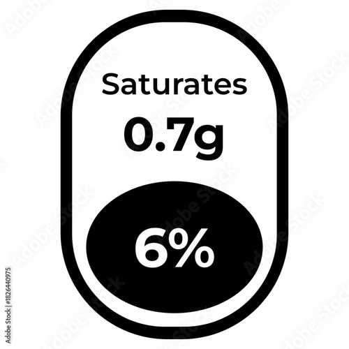 Saturates nutrition label icon showing 07g and 6 of daily value simple vector for food packaging