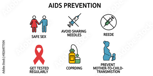 6 Key Steps and Icons for AIDS/HIV Prevention Guidelines