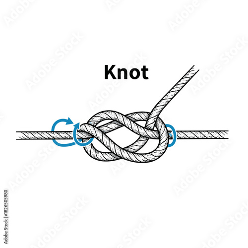 Essential Guide to Knot Tying Step-by-Step Instructions for Beginners and Advanced Users
