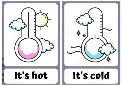 Set icons for wether 