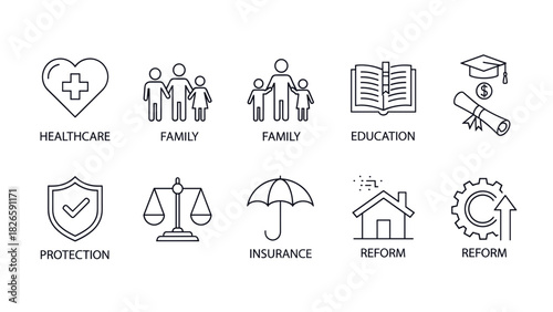 Line art icons representing healthcare, family, education, protection, insurance, and reform.