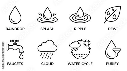 Outline icons depicting water related elements including raindrops, splashes, ripples, and water cycle