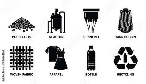 Polyester production process icons from pet pellets to woven fabric apparel bottle and recycling