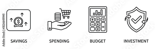 Set of financial icons depicting savings, spending, budget, and investment for personal finance