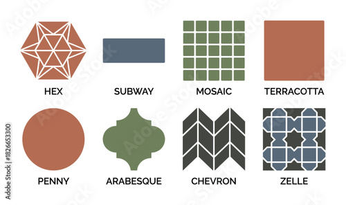 Set of various tile shapes and patterns including hex subway mosaic terracotta penny arabesque chevron zelle designs