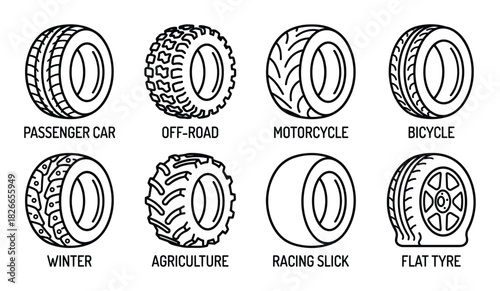 Tyre outline icon set passenger car off-road motorcycle bicycle winter agriculture racing slick flat tire symbol