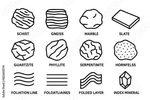 Metamorphic Rock Icons. Metamorphic rocks. Line icon set of metamorphic rocks: schist, gneiss, marble, slate, quartzite, phyllite, serpentinite, hornfels,