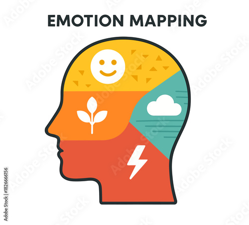 Illustrated head with emotion mapping symbols including smile, leaf, cloud, lightning bolt