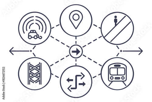 Network Diagram of Smart City Transportation and Infrastructure Elements technology
