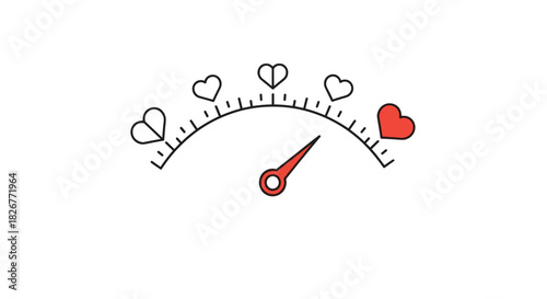 A love meter showing maximum affection and passion, with a red heart indicating the highest level.