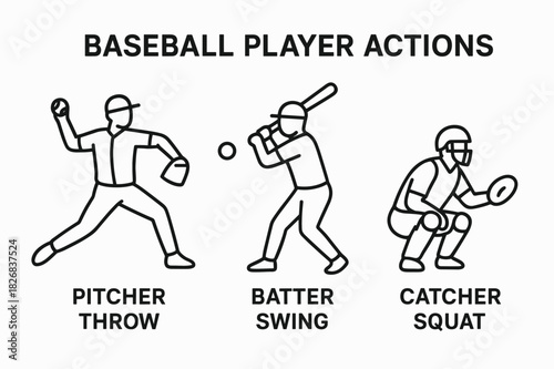 Baseball Player Actions. Baseball player actions. Line icon set of baseball player actions: pitcher throw, batter swing, catcher squat