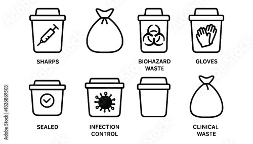 Medical waste disposal vector icon set healthcare safety signs