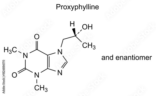Proxyphylline, chemical structure of proxyphylline, drug substance