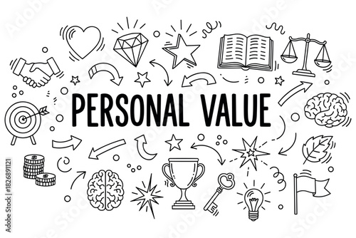 Personal value concept illustration with motivational icons and symbols