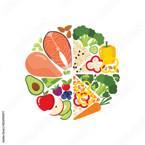 Colorful healthy food plate showcasing a variety of nutritious ingredients for wellness