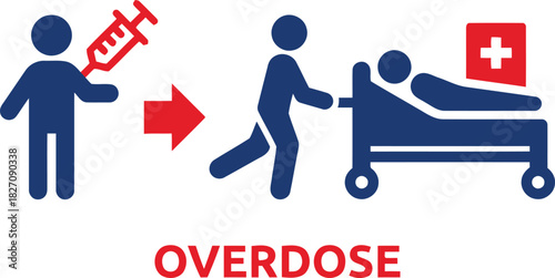 overdose, medical, healthcare, syringe, injection, patient, hospital, gurney, stretcher, emergency, treatment, care, red cross, arrow, sequence, icon, symbol, health, crisis, danger, help, transport, 