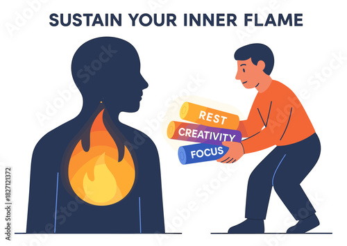 Inner flame motivation with focus, creativity, and rest in mindful balance
