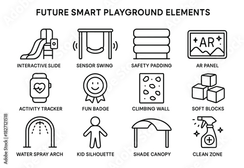 Future smart playground elements: interactive features for modern play