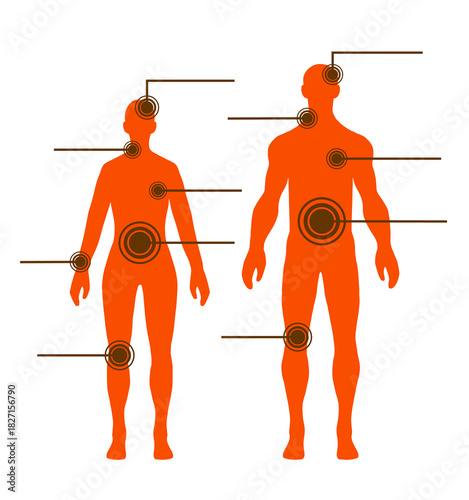 Full height human body shadow shape isolated on white background. Pain localization, medical concept. Woman and man flat silhouette icon set. Cartoon vector health care illustration.
