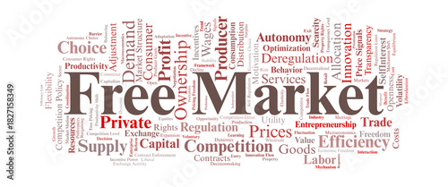Free Market Word Cloud. A concise visual of essential concepts in economic freedom, competition, pricing, incentives, resource allocation, and consumer choice within decentralized market systems.