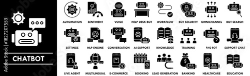 Chatbot glyph icon collection set. Containing design ai, support, chat, technology, robot, online