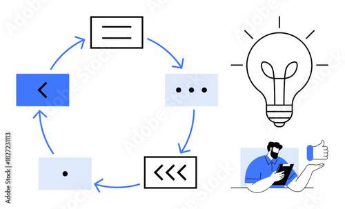 Circular process flowchart showing steps with arrows, light bulb ideas, and user feedback theme. Ideal for innovation, planning, communication, analysis, progress, usability simple flat metaphor
